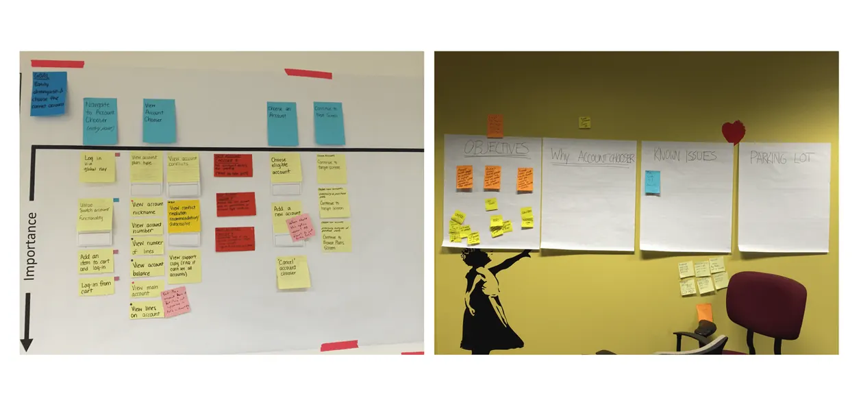 Sticky-note mapping of plan change pain points