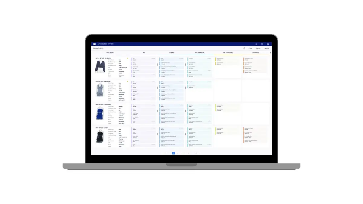 Product detail screen